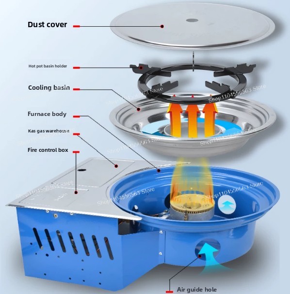 Portable Gas Stove with Canist - Camping Cooking Gas Canister review and price